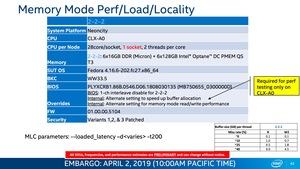 Intel Xeon Scalable und Optane DC Persistent Memory