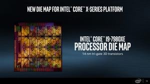 Intel Core-X-Series-Prozessoren