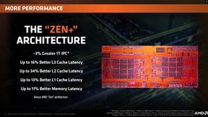 Im Vergleich zu Zen bietet Zen+ laut AMD eine um 3 % höhere IPC