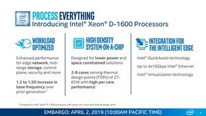 Intel Xeon D-1600 (Hewitt Lake)