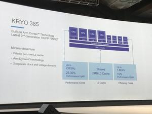Hinter Kryo 385 verbergen sich modifizierte ARM Cortex-A55 und -A75