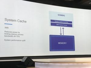 Komplett neu im Qualcomm Snapdragon 845 ist der 3 MB große System Cache, der von allen SoC-Komponenten genutzt werden kann