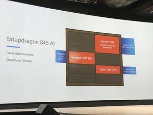 Der neue DSP Hexagon 685 soll eine um 300 % höhere KI-Leistung bieten