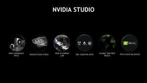 NVIDIA RTX Studio mit Quadro RTX 6000 im ASUS ProArt StudioBook One