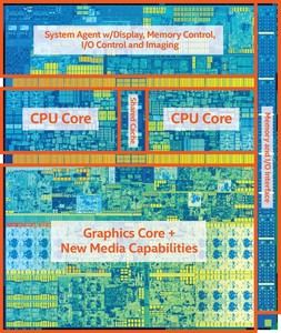 Der Intel Core i7-7500U weicht nur in wenigen Details von seinem Skylake-Vorgänger i7-6500U ab