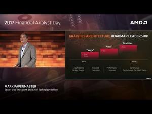Neue CPU- und GPU-Roadmaps von AMD auf dem 2017 Financial Analyst Day.