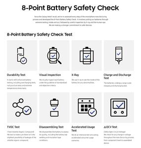 Acht Punkte sollen künftig bei Samsung sicherstellen, dass die Akkus keine sicherheitsrelevanten Probleme verursachen