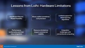 Intel Loihi 2 und LAVA