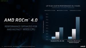 AMD Instinct MI100 Pressdeck