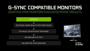 NVIDIA G-SYNC Compatible
