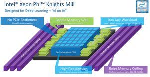 Präsentation von Intel auf der Hot Chips zu Knights Mill