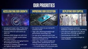 Intel verkündet Verschiebung der Fertigung in 7 nm