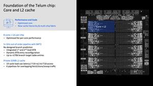 IBM Z Telum