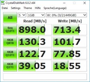 Synology HAT5300 8 TB Benchmarks RS820RP+