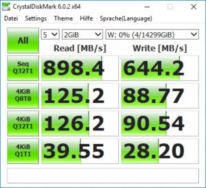 Synology HAT5300 8 TB Benchmarks RS820RP+