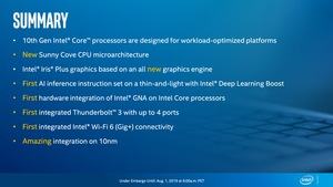 10th Gen Intel Core Processors Ice Lake Launch