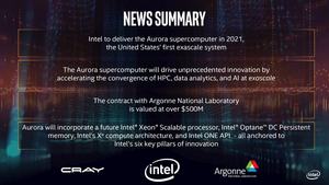 Supercomputer Aurora mit Intel-Hardware