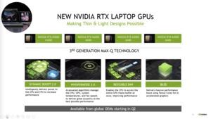 NVIDIA GTC21: Neue RTX-Workstation-GPUs
