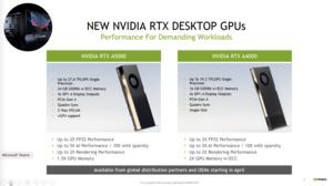 NVIDIA GTC21: Neue RTX-Workstation-GPUs