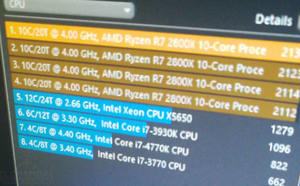 Vermeintliches Ergebnis eines AMD Ryzen 7 2800X mit zehn Kernen im Cinebench