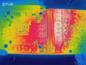 Untersuchungen der Wärmelentwicklung auf einer GeForce RTX 2080 FE