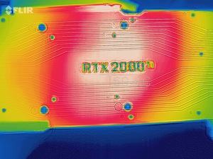 Untersuchungen der Wärmelentwicklung auf einer GeForce RTX 2080 Ti FE