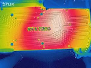 Untersuchungen der Wärmelentwicklung auf einer GeForce RTX 2080 FE