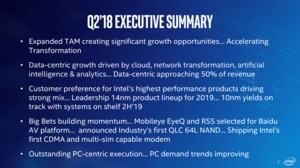Intels Quartalszahlen für das Q2 2018