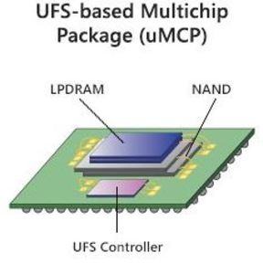Samsung UFS Multichip