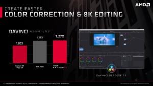 Präsentation der AMD Radeon VII