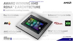 AMD Radeon Pro W6000-Serie