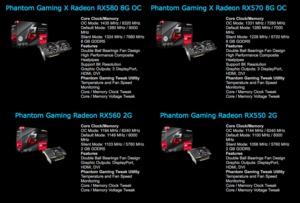 Erste Modelle der Radeon-RX-500-Serie von ASRock