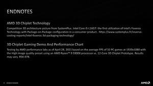 Hot Chips 33 - AMD über das Packaging