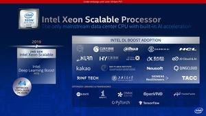 Intel 3rd Gen Xeon Scalable alias Cooper Lake Pressdeck
