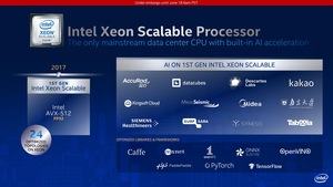 Intel 3rd Gen Xeon Scalable alias Cooper Lake Pressdeck