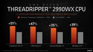 AMD Pressedeck zur Ankündigung der 2. Generation der Ryzen-Threadripper-Prozessoren