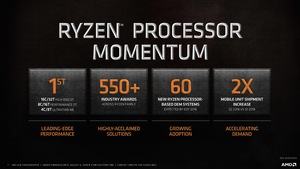 AMD Pressedeck zur Ankündigung der 2. Generation der Ryzen-Threadripper-Prozessoren