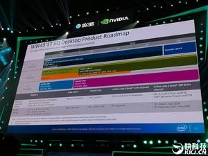 Neue Roadmap von Intel für die Desktop-Prozessoren