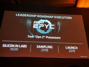 AMDs Epyc-Prozessoren aus der 7-nm-Fertigung