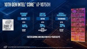 Intel Comet Lake-H