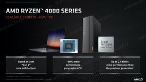 AMD Ryzen 4000 G-Serie