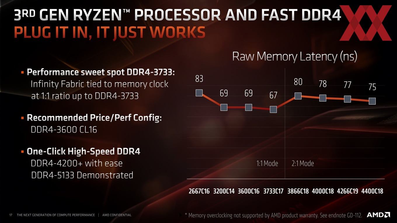 AMD-NextHorizonE3-TravisKDonW-017_D167D0