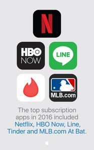 App-Store Statistiken Neujahr 2017