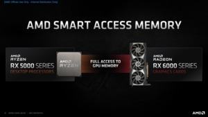 AMD Smart Access Memory und Resizeable BAR Support