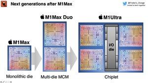 Apple M1 Max und mögliche MCM-Lösungen