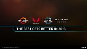 AMD Investoren-Präsentation April 2018