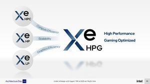 Intel-Präsentationsfolien zu Xe HPG