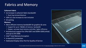 Intel 11th Gen Core Tiger Lake