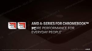 AMD CES 2019 Mobility Update
