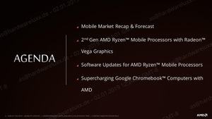AMD CES 2019 Mobility Update
